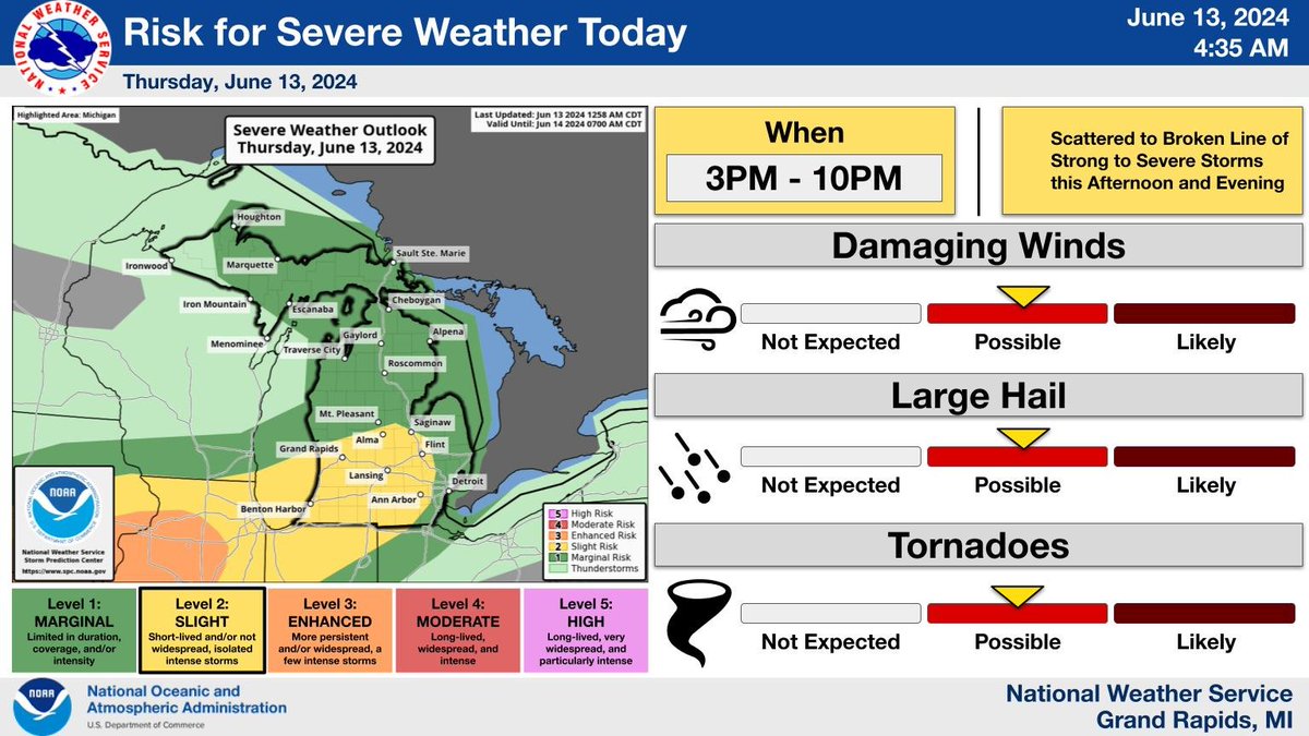 A scattered to broken line of storms will move through the area this afternoon as a cold front moves through the area. Some storms may become strong to severe. Damaging wind gusts and large hail are main hazards but isolated tornados are possible too. #wmiwx