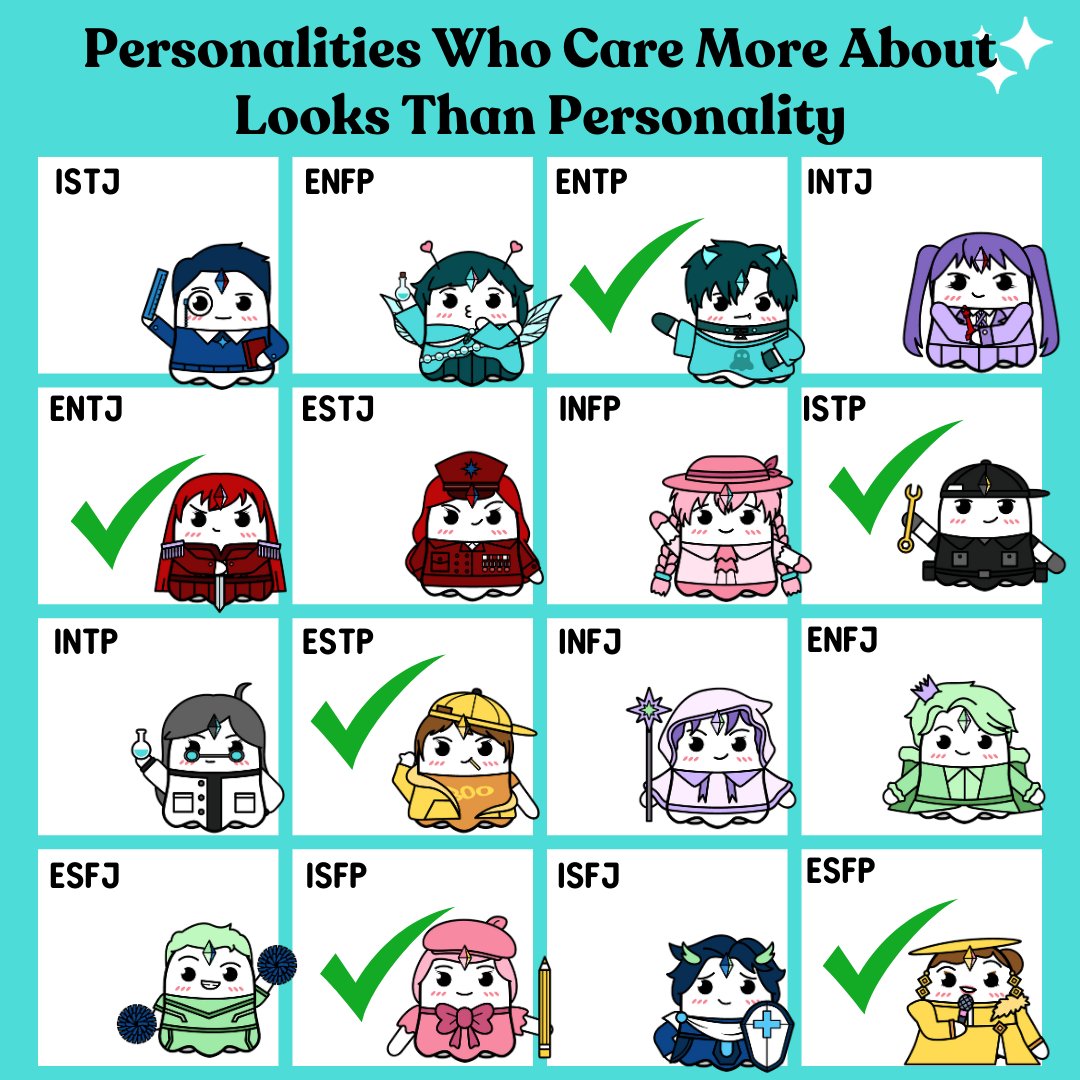 カード・フォト・ブロマイド IMBT Enjoy 😛 #infp #infj #intj #isfp #isfj #istp #istj #entp #enfp