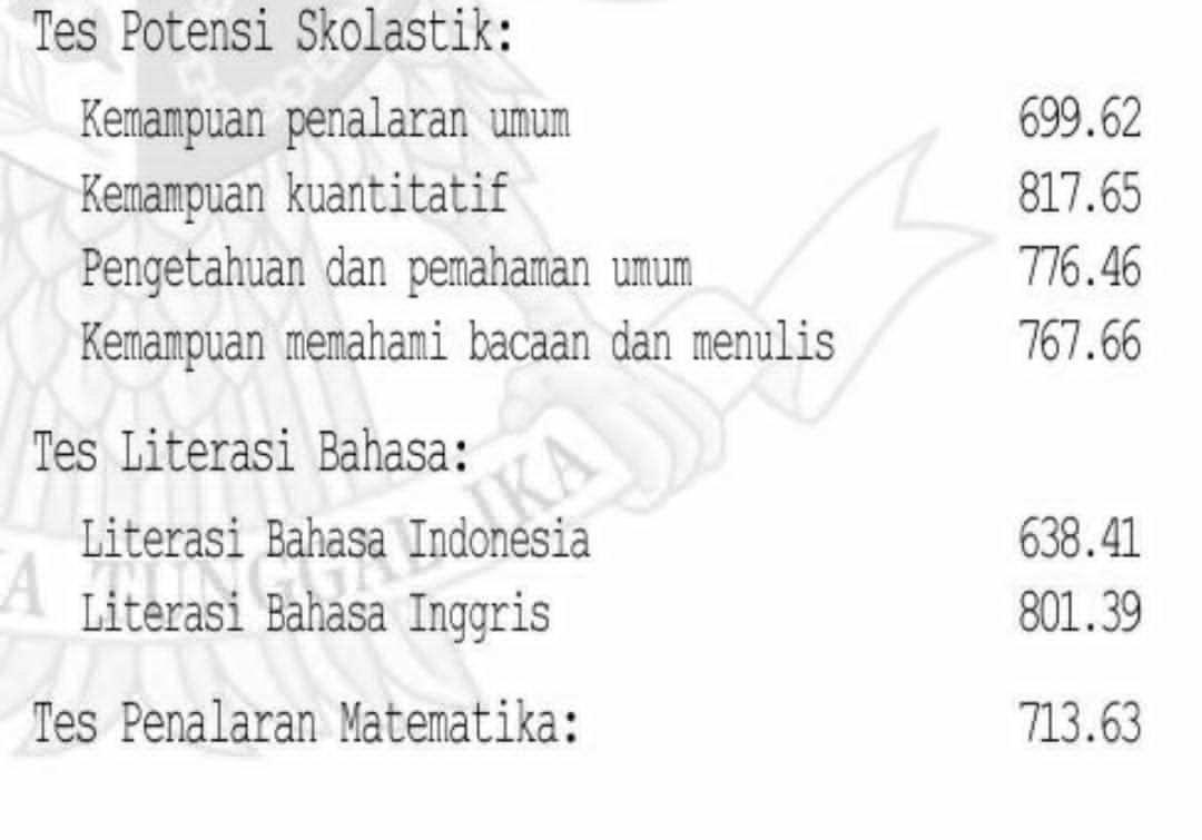 Jastip Bayar UTBK Cek Sorotan! tweet media