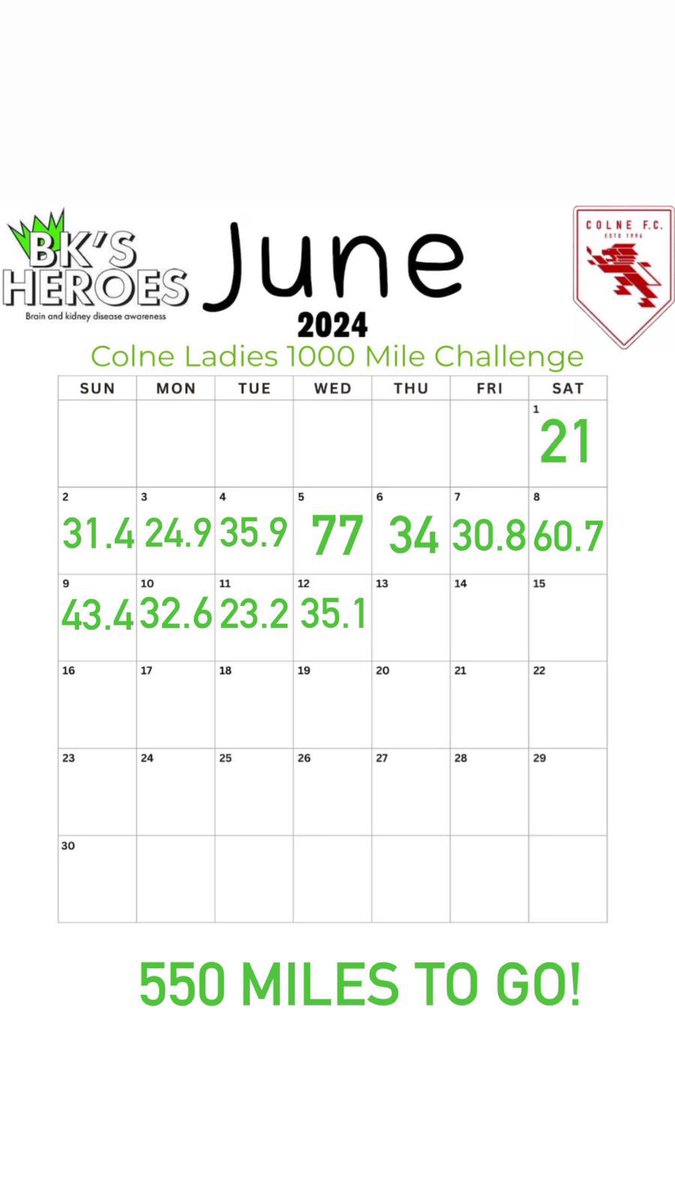 We’re almost half way there <a href="/BKSHeroes1/">BK'S Heroes</a> 

Thank you all for all your support so far. 

Please visit bksheroes.org for more information on why we’re are doing what we are. 

To donate visit justgiving.com/page/colneladi…