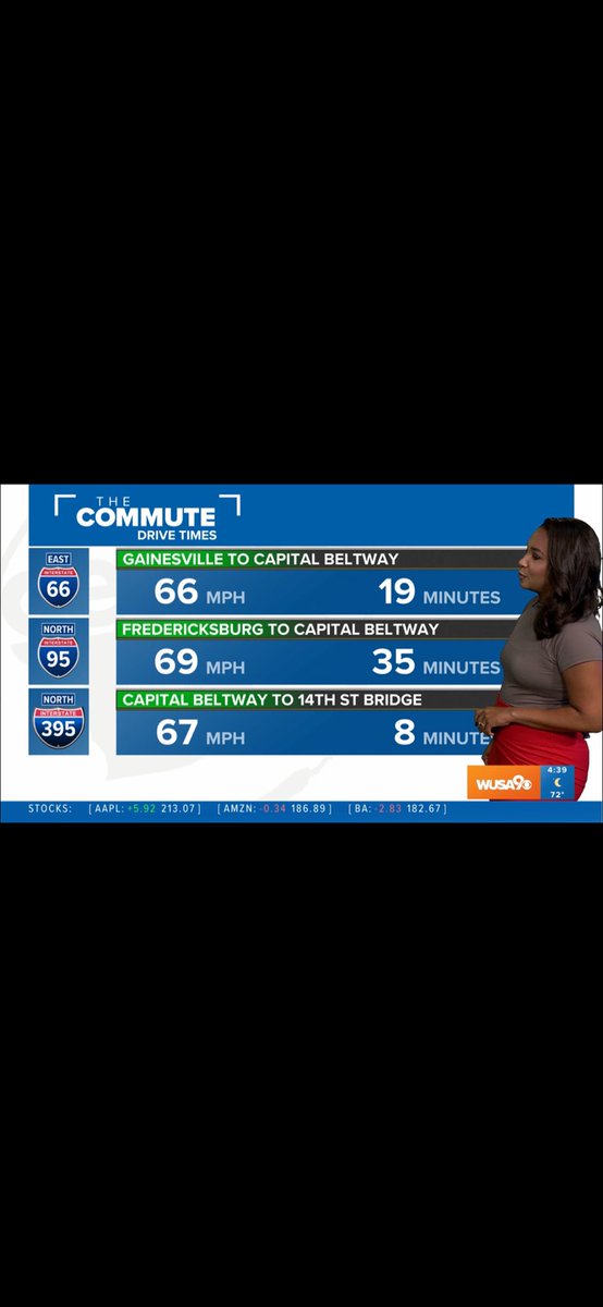 HiloHIChadO's tweet image. #Drivetimes @Marcella_Rob @wusa9 🚘🤙
