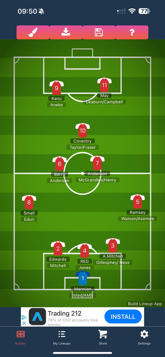 Thoughts so far of the 3 others confirm? #cafc