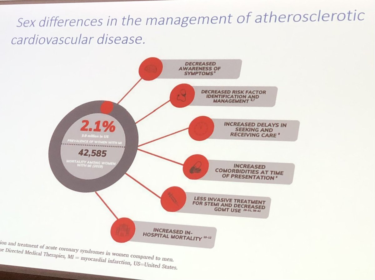 Dra Suárez en #SEHLELHA2024 1️⃣La primera causa de muerte en la mujer es la enfermedad cerebrovascular (ictus)2️⃣ El pronóstico es peor que en los hombres3️⃣En el abordaje preventivo y tratamiento no se tiene en cuenta estas circunstancias <a href="/SEHLELHA140_90/">SEH-LELHA</a> <a href="/SVHTA/">SVHTA</a>