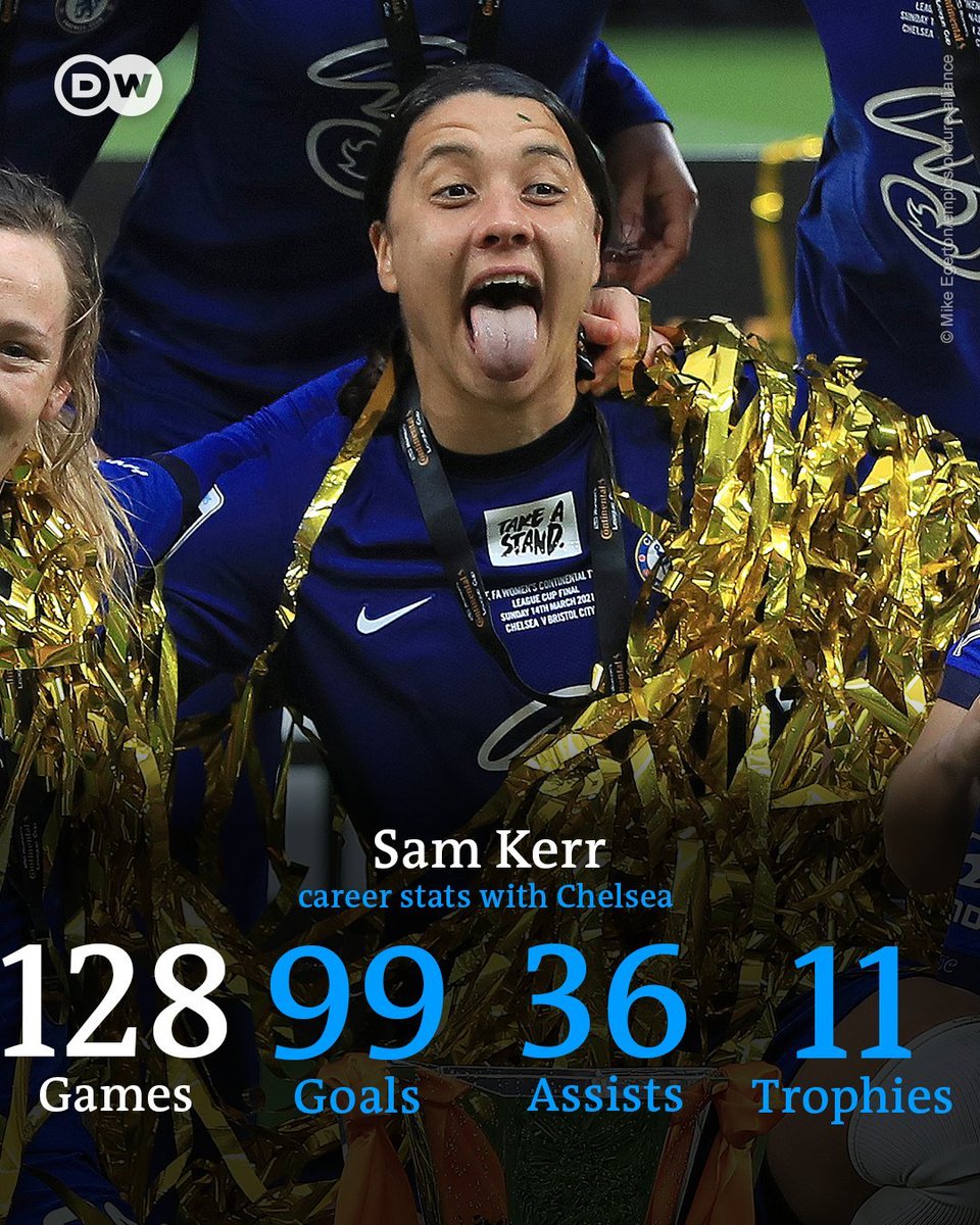 mamdwwy's tweet photo. Sam Kerr 🗣️ :
" Do you guys really thought I'm going to END on 99 goals ⁉️ " https://t.co/uJacY2Ib1D