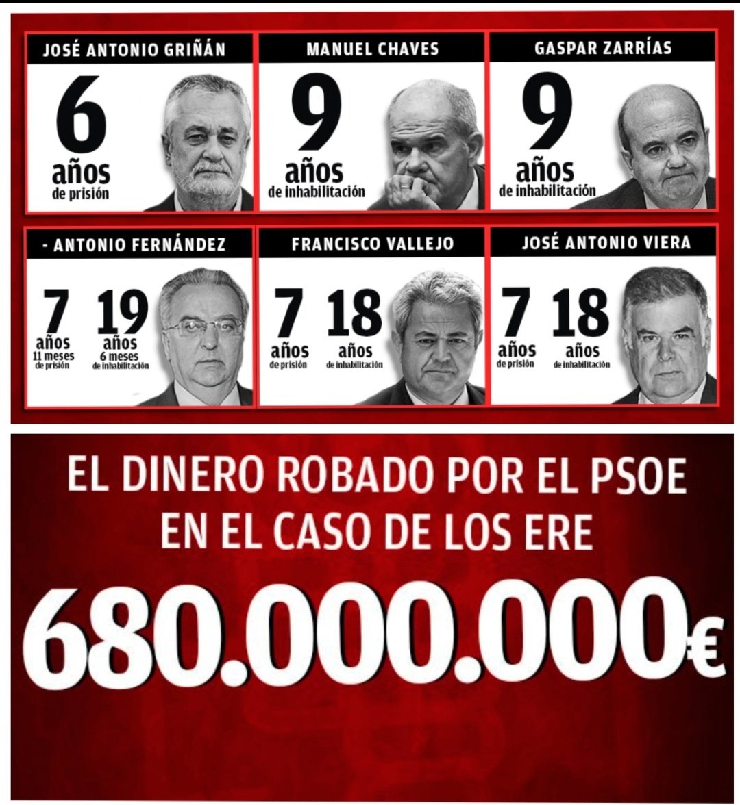 imparcialrazon's tweet photo. @europapress #Isofoton #Koldo #Begoña #Hermano...callad. https://t.co/6o25noi0xp