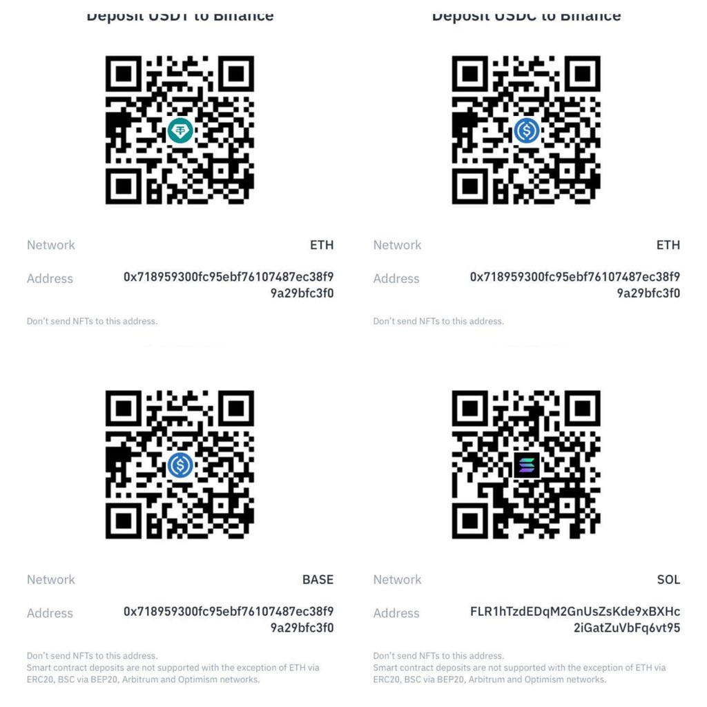CelineAlHaddad's tweet photo. Hey crypto community, my father's cancer fundraiser via @binance has been amazing! But unfortunately we're still short of our target. Reposting and sharing this post would be mean the world to us! Thank you! 🙏🙏 https://t.co/ywCUoO8xpZ