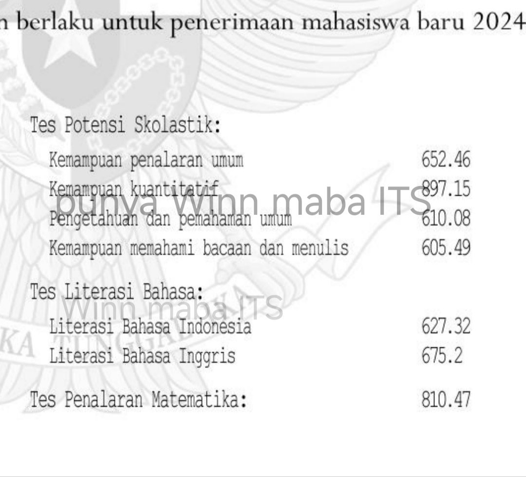 <a href="/txtambis/">Nysa</a> jujur masih kaget juga. Terima kasih teman-teman ku di Twitter yang sudah membantu especially <a href="/areaeksak/">Area Eksak</a> <a href="/KevinS_u/">Kevin S</a> <a href="/otekpreketek1/">Atko Amatarp</a> dan <a href="/doctorsissy/">sissy ៹ ࣪˖⁩ ◞ ⋆ ౨ৎ</a>  tanpa kalian aku gaakan masuk ke Universitas Impian KUUUUU 😍😍😍