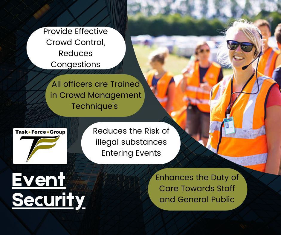 Task Force Security Ltd (@TaskForce_uk) / Posts / X