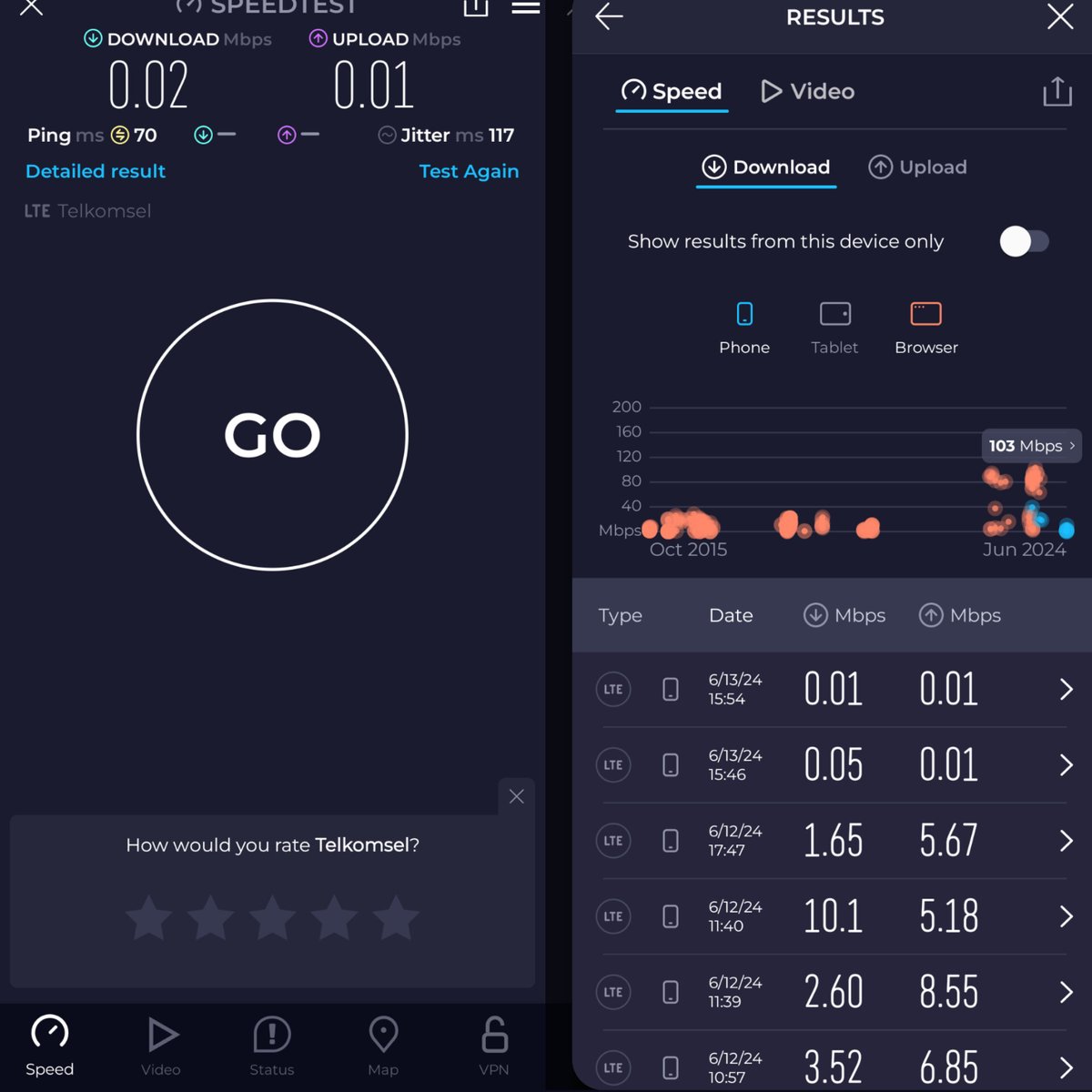 Gimana nih <a href="/Telkomsel/">Telkomsel</a> <a href="/TelkomIndonesia/">Telkom Indonesia</a> @KemenBUMN
Sudah e hari drop terus, sempet bagus tapi drop lagi..
DM gak di respond..
Tiket di MyTelkomsel asal di tutup padahal masalah belum kelar..
Cara kerja kalian gimana sih sebenernya..??