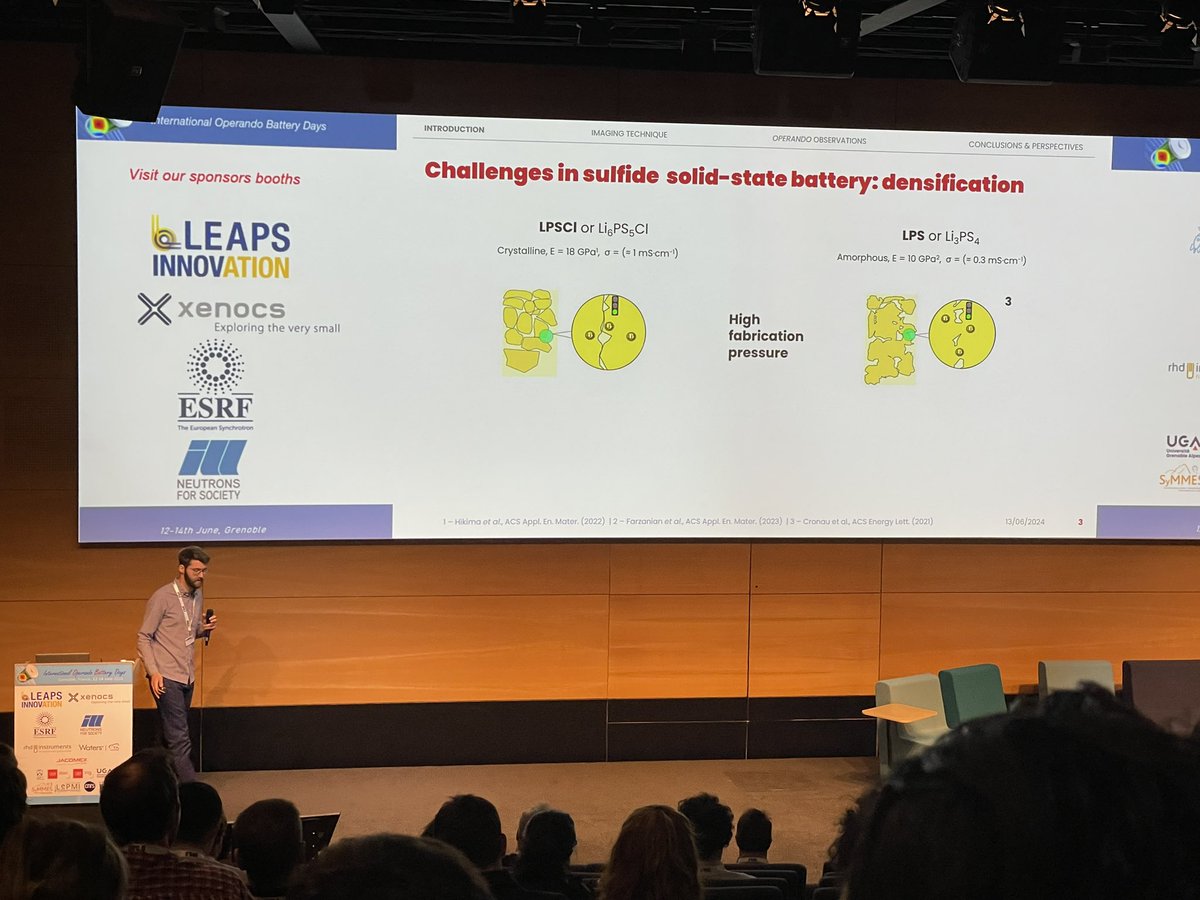 Obatt second day. Ongoing talks from Erik Berg <a href="/StructuralChem1/">Structural Chemistry @ Uppsala University</a> and of Patrice Perrenot