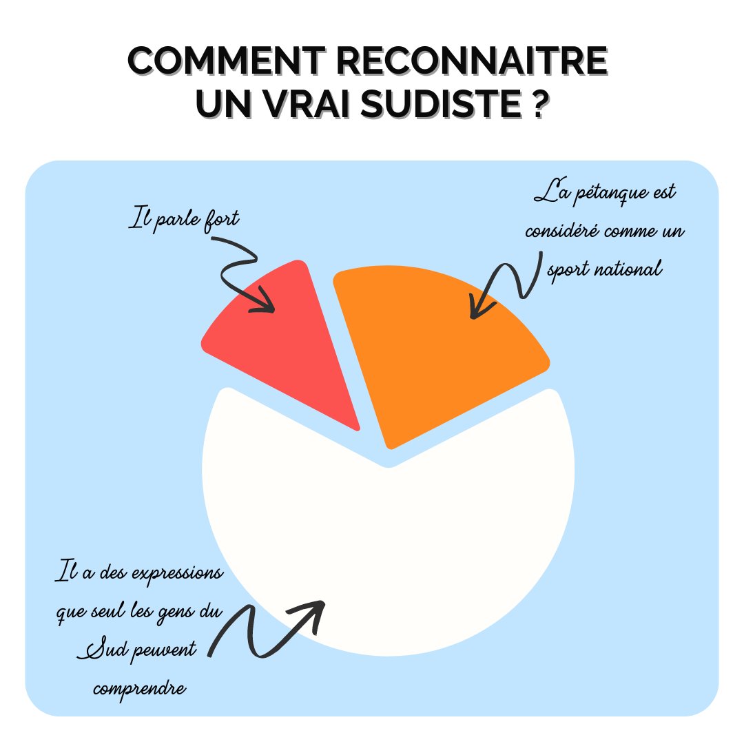 icilesartisans's tweet photo. Vous êtes d'accord avec nous ? Dites-nous dans les commentaires 👇 https://t.co/AG12IJ9jCz