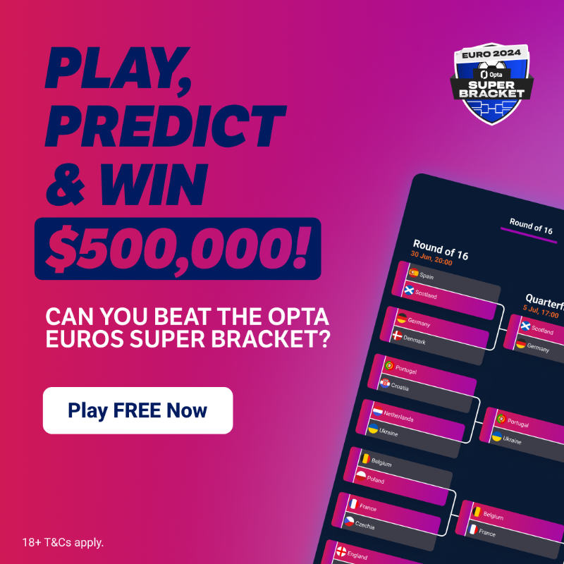 OptaAnalyst's tweet photo. 𝐄𝐮𝐫𝐨 𝟐𝟎𝟐𝟒 𝐏𝐫𝐞𝐝𝐢𝐜𝐭𝐢𝐨𝐧 𝐆𝐚𝐦𝐞 🏆

Now is your chance to play against the Opta supercomputer in our #Euro2024 predictor game, the Opta Super Bracket.

There's a grand prize of $500k up for grabs, as well as other cash prizes for making the strongest predictions!