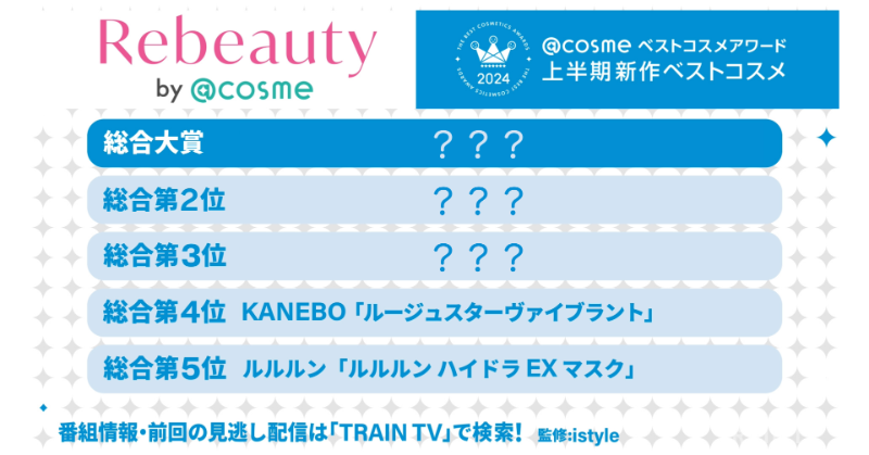 「TRAIN TV」とのコラボレーション番組 「Rebeauty by@cosme」！

この画像イメージを見かけたらぜひ注目してみてください！👀