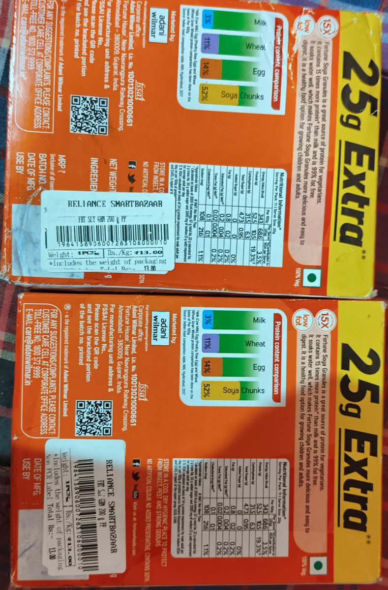 mayank_2801's tweet photo. क्या बताये भैया ! @SMARTBazaarIn  में गजबे खे�� चल रहा है, Expiry Date को धो पोछ के बिना Expiry Date का ही सामान बेच दिया जा रहा है।  @fssaiindia   को शिकायत तो किये है देखिये क्या होता है  
 @TheLallantop https://t.co/jUnygSFcw9