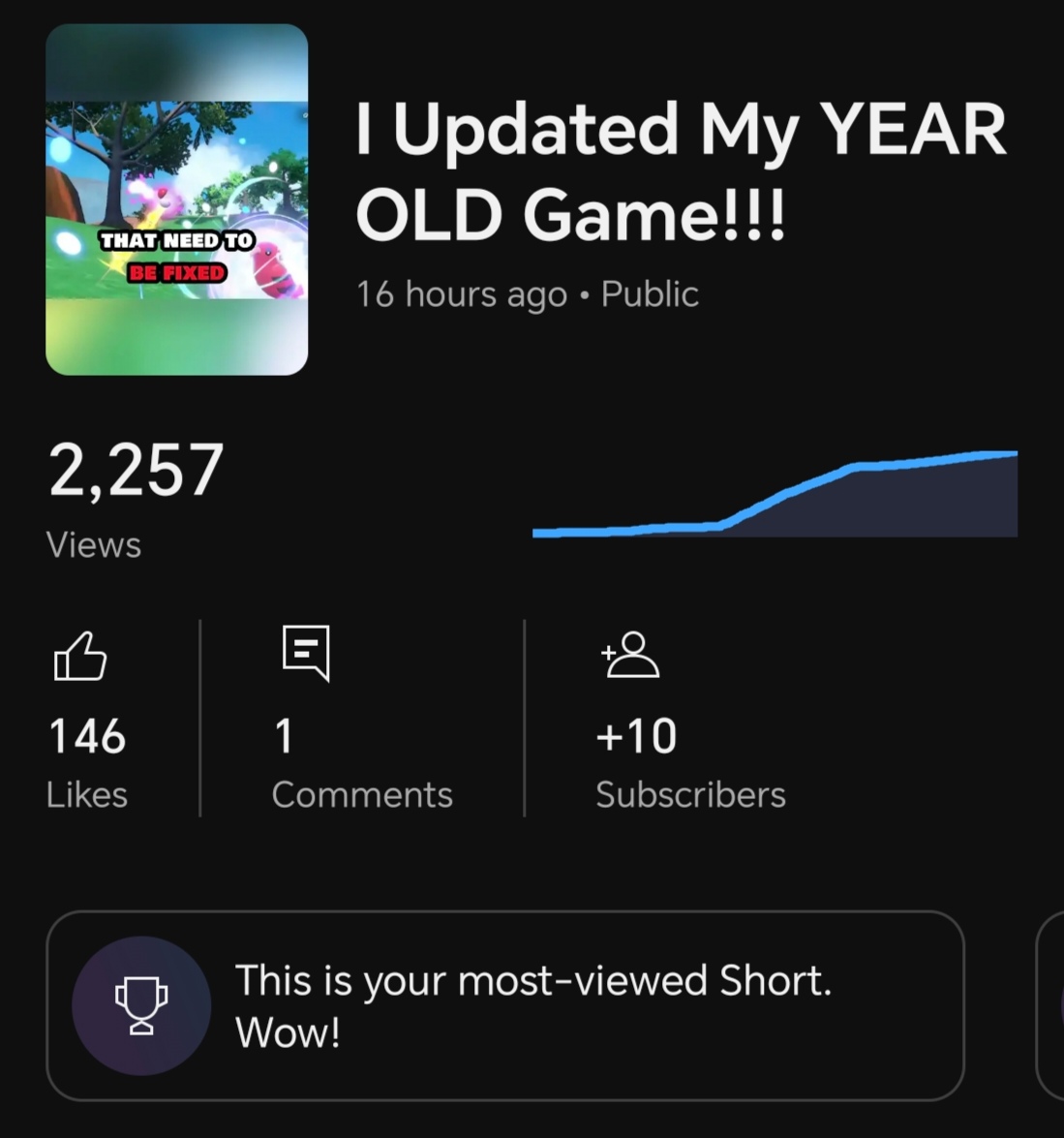 RyanH_Dev's tweet image. Okay maybe I'll make it consistent