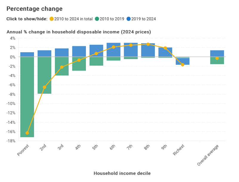 Daniel Edmiston tweet media