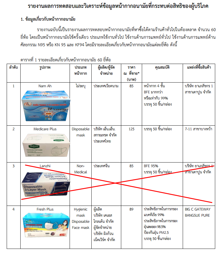 พส tweet media