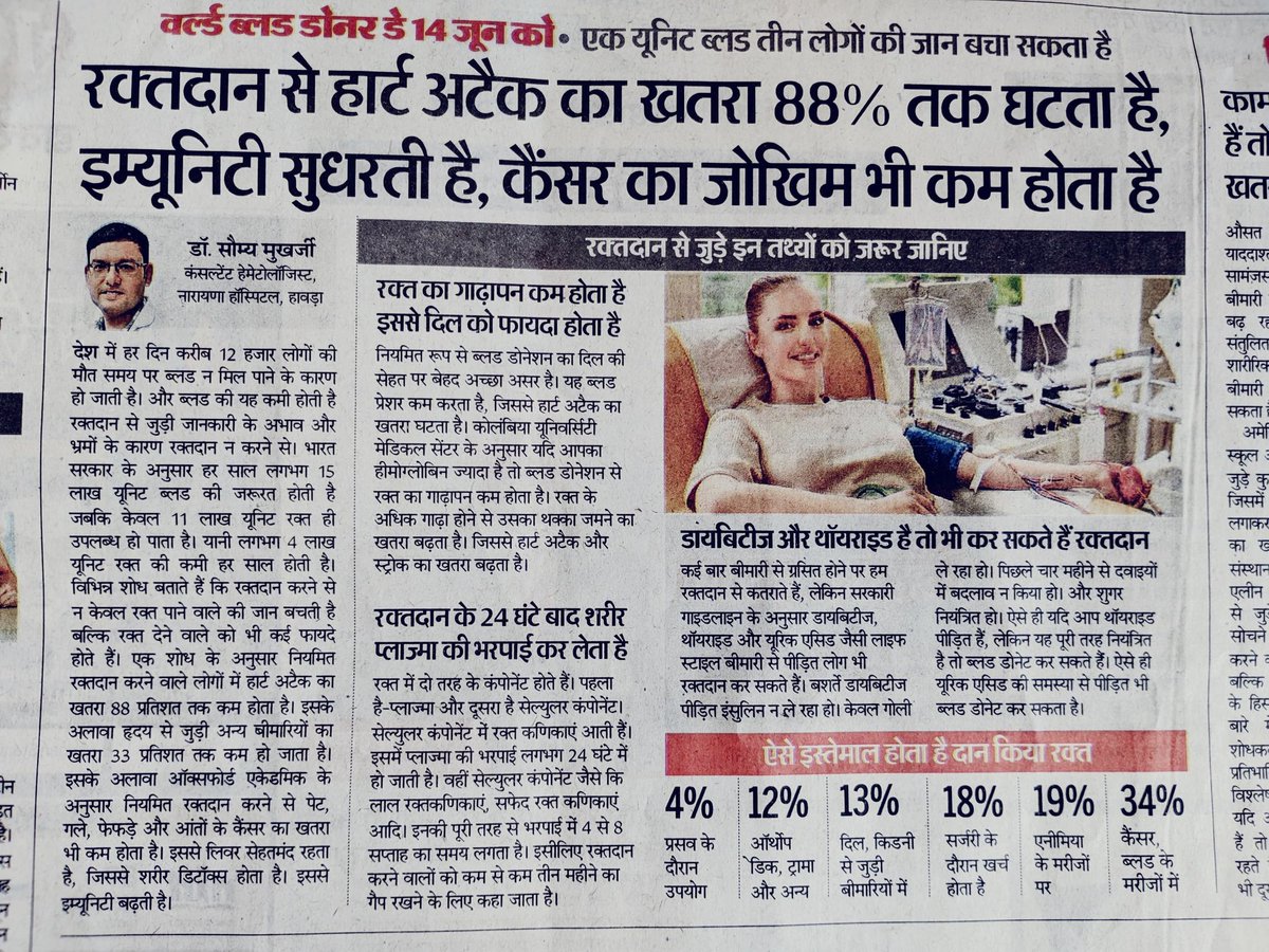 रक्तदान करके मानवता के राह के राहगीर बनिए, साथ हीं स्वयं के जीवन को भी वांछित बीमारियों से बचाकर स्वस्थ रहिएं। <a href="/lahooekjindagee/">Team lahoo ek jindagee foundation</a> <a href="/LSBjodhpur/">लक्ष्मण भाटी 🇮🇳</a>
रक्तदान महादान 🙏🏻 @PRGodaraBishnoi @GovtExamTak <a href="/palakmuchhal3/">Palak Muchhal</a>