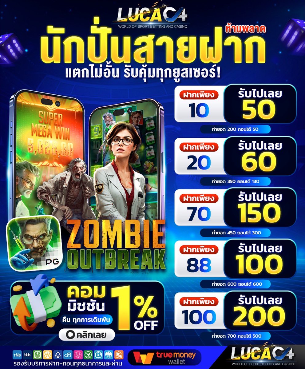 💙#LUCAC4แจกจริง ❤

✅เครดิตฟรี 50.- สมาชิกใหม่
🎁 Code : 69RE-U79G-J6NQ
🧧 ทำยอด 8 เท่า ถอนได้ 50฿

🎰 ทางเข้าเล่น  
bit.ly/3JaH9OS
💌 รับทุนฟรีเพิ่มได้ที่           
lin.ee/jVK4MZk

❌แจกเวลา 16.00 - 00.00 น.

#เครดิตฟรีไม่ต้องฝากไม่ต้องแชร 
#สล็อตไม่อั้นถอน