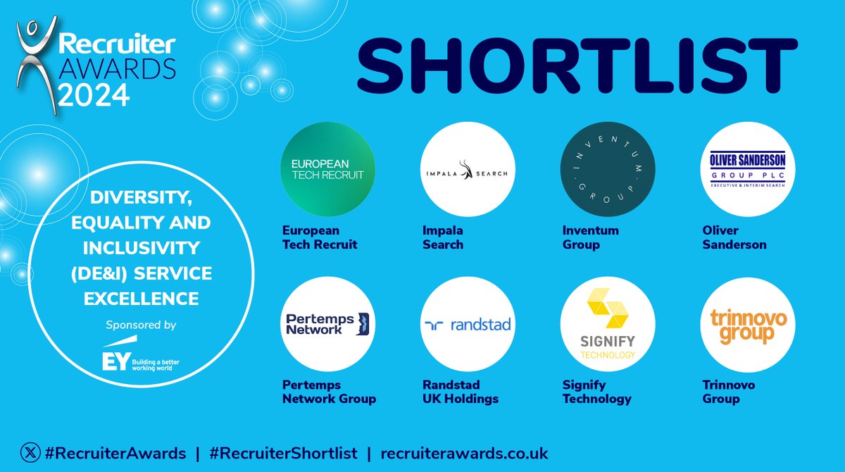 Recruiter Awards tweet media