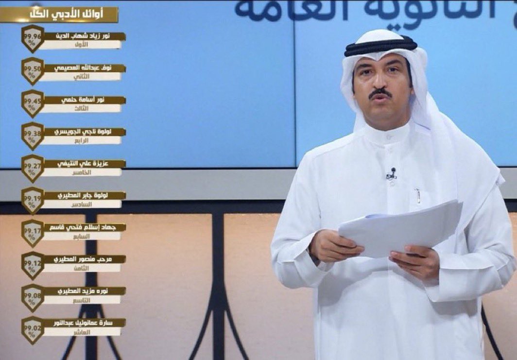 from_F_2's tweet photo. الف مبرووك لجميع الخريجين و نسأل الله عز و جل التوفيق لهم في المرحلة القادمة
و منها للأعلى يا رب👏👏
و الشكرا الجزيل لوزارة التربية و العاملين بها على ما بذلوه من جهود 💐💐

#نتايج_الثانويه_العامه https://t.co/fNL1ghK9jQ