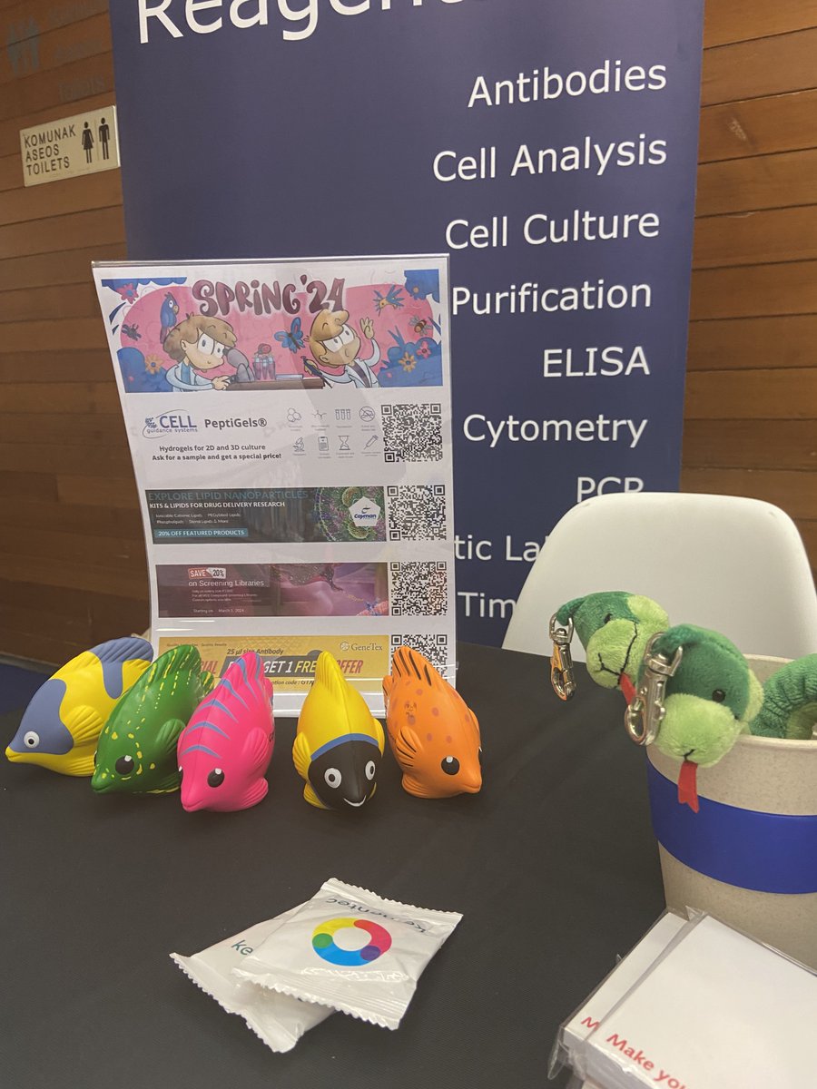 Labclinics S.A. tweet media