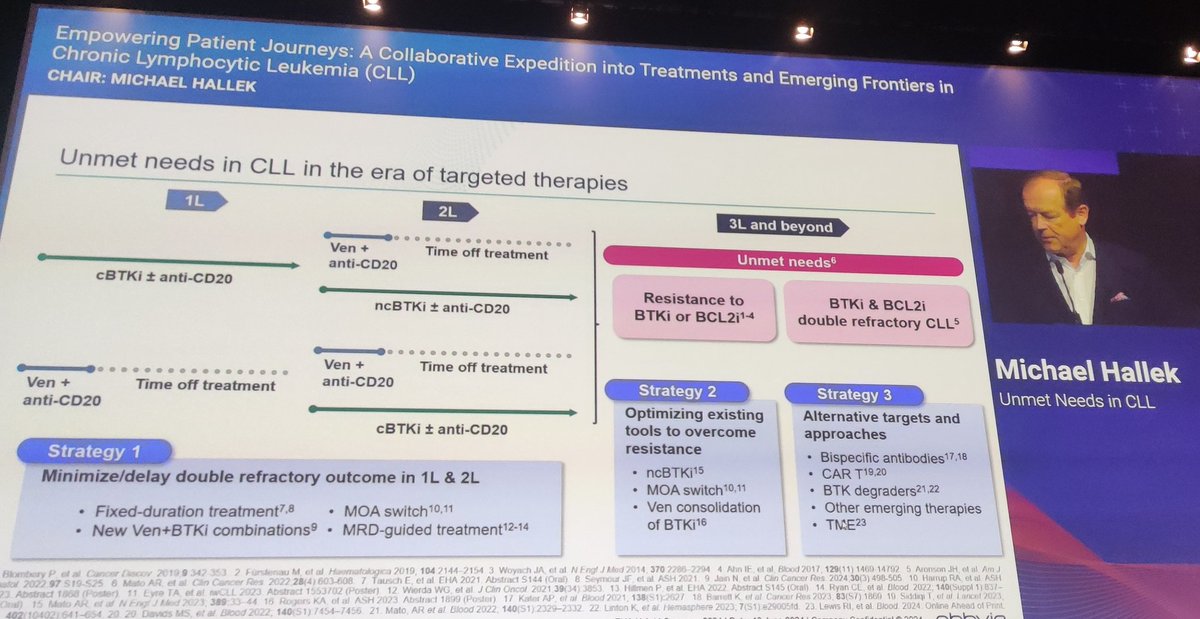 Unmet needs in CLL in the era of targeted therapies. #MichaelHallek at #EHA2024
Double exposed does not equal Double refractory in the R/R CLL setting