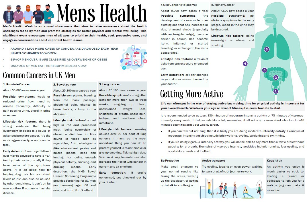 Men’s Health Week, remember this; 
It’s okay to cry.
It’s okay to show emotion.
It’s okay to feel sad.
It’s okay to not be okay.
It’s okay to grieve.
It’s okay to tell someone you’re struggling.
It’s okay to talk.
It’s okay to fail.
It’s okay to feel lost. 🩵 #MensHealthWeek