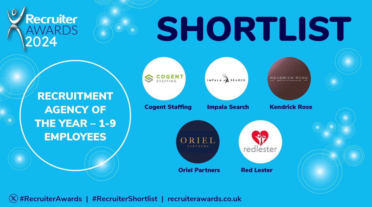 Recruiter Awards tweet media