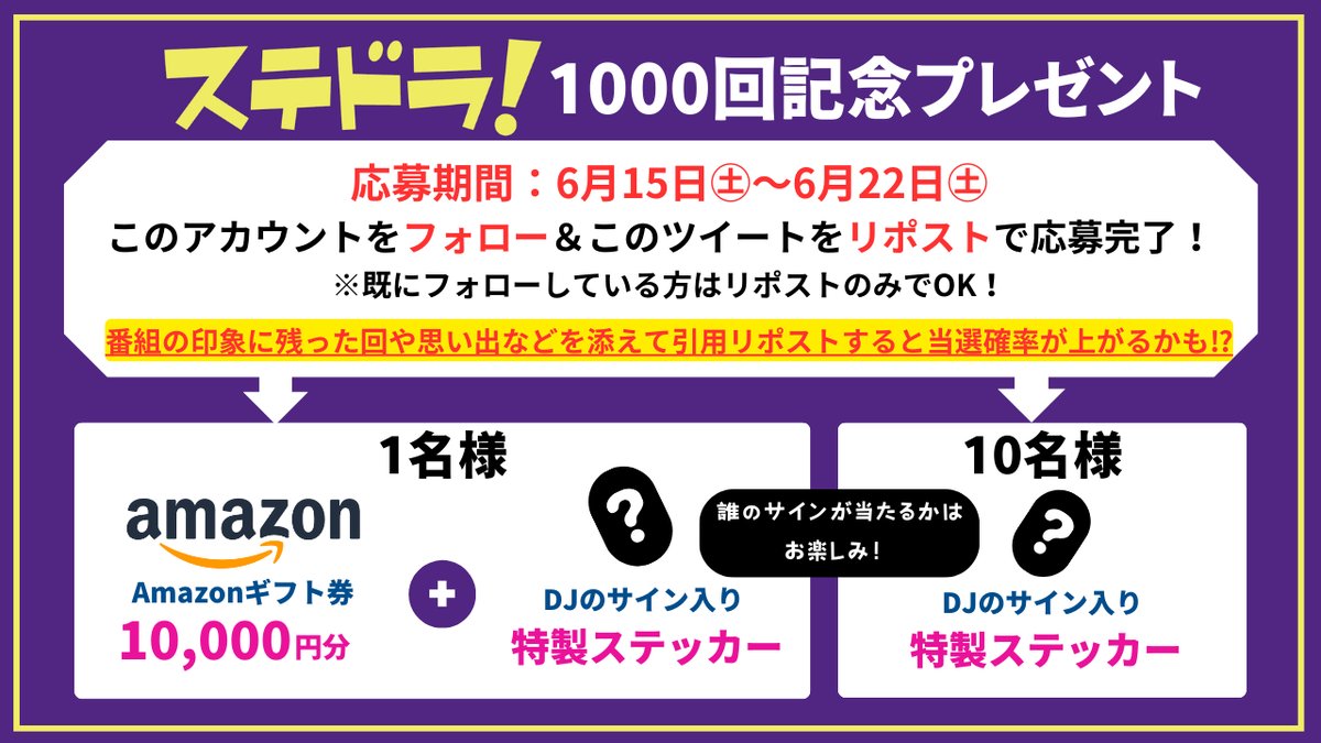 sds_north's tweet image. 【Amazonギフト券10,000円分プレゼント🎁】
放送1000回を迎えた #ステドラ からリスナーの皆様へ感謝の気持ちを込めてプレゼントを用意✨

①本アカウントをフォロー！
②このツイートをリポスト！
で応募完了！

更に！番組にまつわる皆さんの思い出を添えて引用リポストすると当選確率が上がるかも⁉