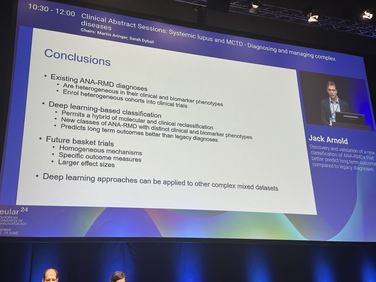 Annals of the Rheumatic Diseases tweet media