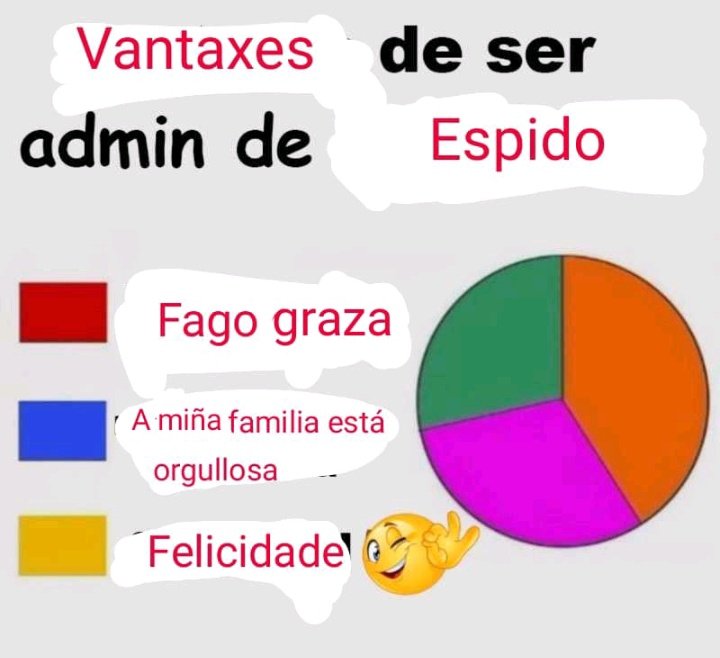 ProxectoEspido (@proxectoespido) on Twitter photo 