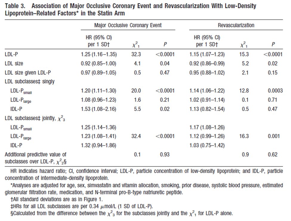 William Cromwell, MD tweet media