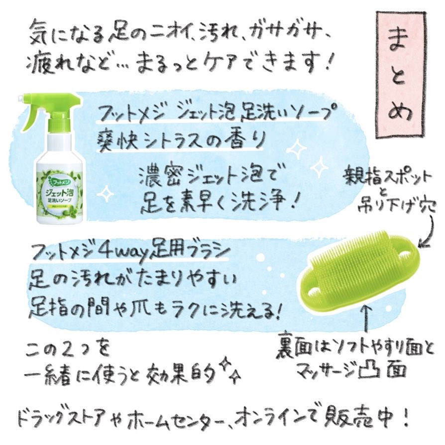 ニオイ・汚れ・ガザガサなどいろんな足のお悩みのケアに🦶全国のドラッグストアやホームセンター、オンラインストア（amazon、楽天）などで購入できます。
フットメジのプレゼントキャンペーンも実施中です♪#PR #フットメジ #ジェット泡足洗いソープ #4way足用ブラシ（2/2）