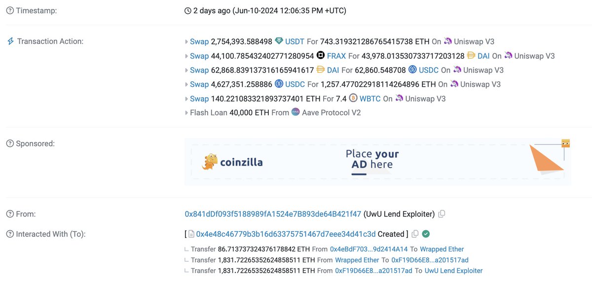 lookonchain's tweet image. UwU Lend (@UwU_Lend) was attacked by the same hacker again 1 hour ago, losing 1,064 $ETH($3.7M).

2 days ago, #UwULend was attacked 3 times, losing 4,907 $ETH($17.1M).

#UwULend lost a total of 5,971 $ETH($20.8M).

etherscan.io/address/0x841d…