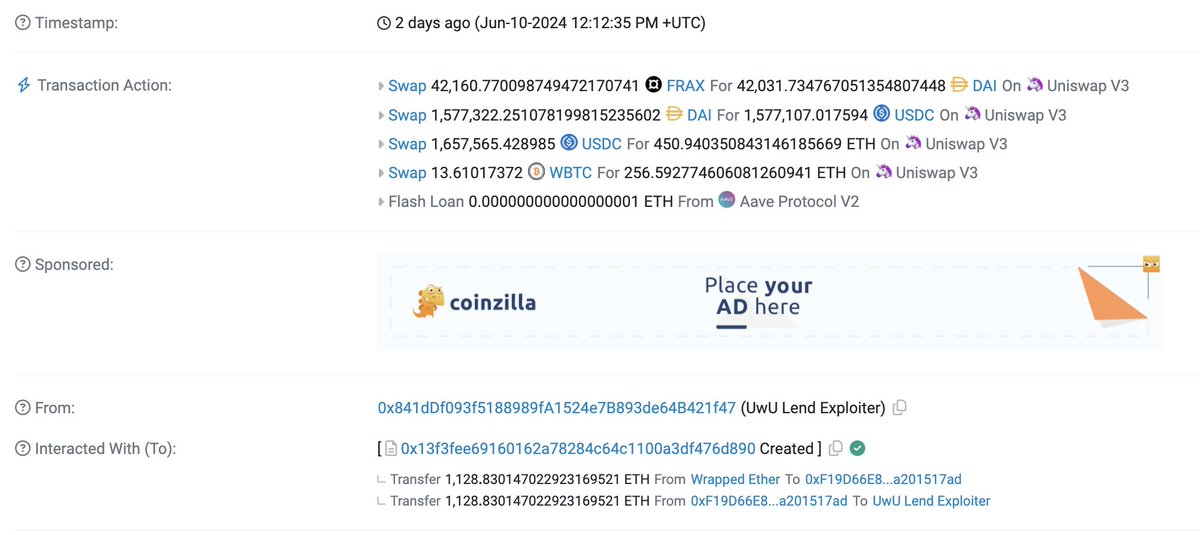 lookonchain's tweet image. UwU Lend (@UwU_Lend) was attacked by the same hacker again 1 hour ago, losing 1,064 $ETH($3.7M).

2 days ago, #UwULend was attacked 3 times, losing 4,907 $ETH($17.1M).

#UwULend lost a total of 5,971 $ETH($20.8M).

etherscan.io/address/0x841d…