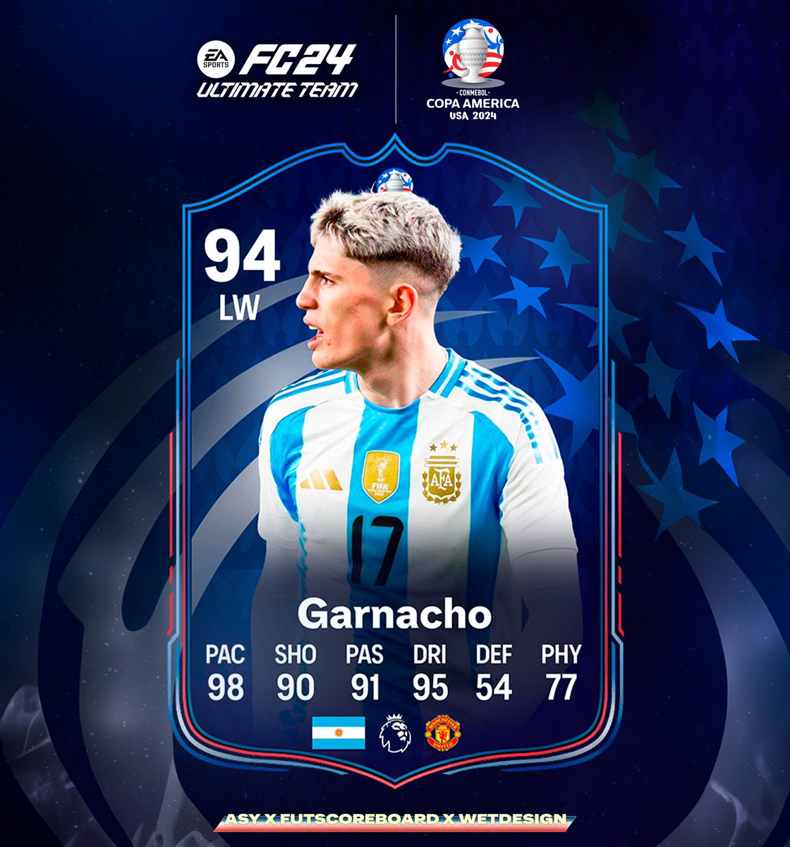 Fut Scoreboard tweet media