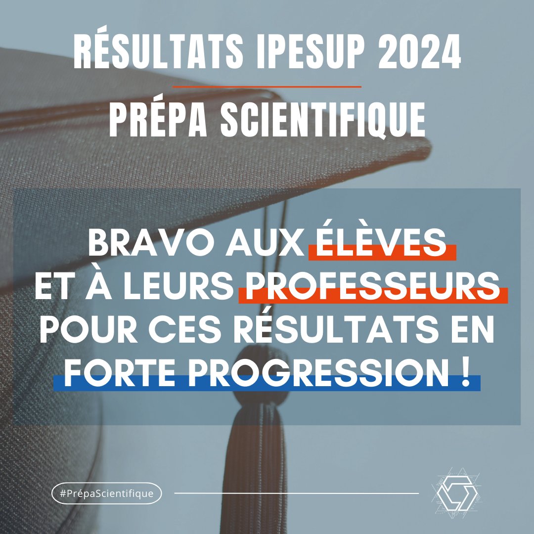 ipesup's tweet photo. Bravo aux élèves et à leurs professeurs pour ces résultats en forte progression 👏

Tout savoir sur nos Classes Préparatoires Scientifiques > https://t.co/YmNqKIS66i https://t.co/vfZmaJlzEy