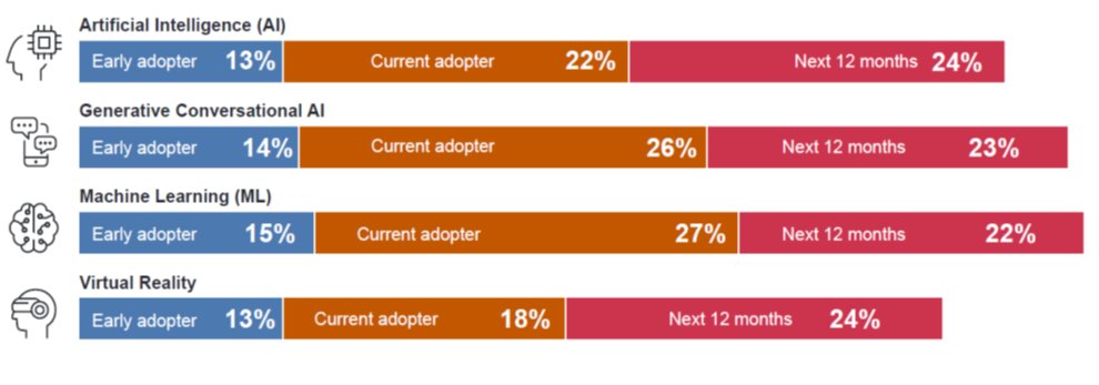 Manpower.ie - Jobs in Ireland tweet media