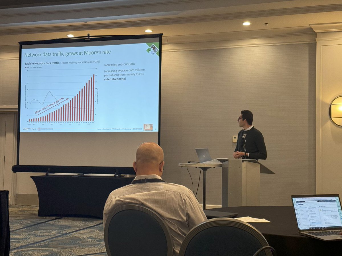 pulp_platform's tweet photo. Our "TeraPool-SDR: An 1.89TOPS 1024 RV-Cores 4MiB Shared-L1 Cluster for Next-Generation Open-Source Software-Defined Radios" by @yichao_zh landed with @MarcoBertuletti in Tampa FL where it was presented at #GLSVLSI2024. Learn more https://t.co/OAkYQzPzAw &amp; https://t.co/3DQcd0QLsY https://t.co/AhuJMRSR0Y