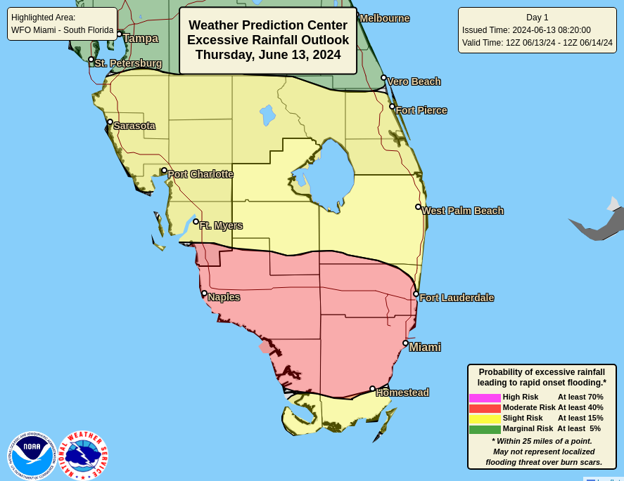 NWS Miami tweet media