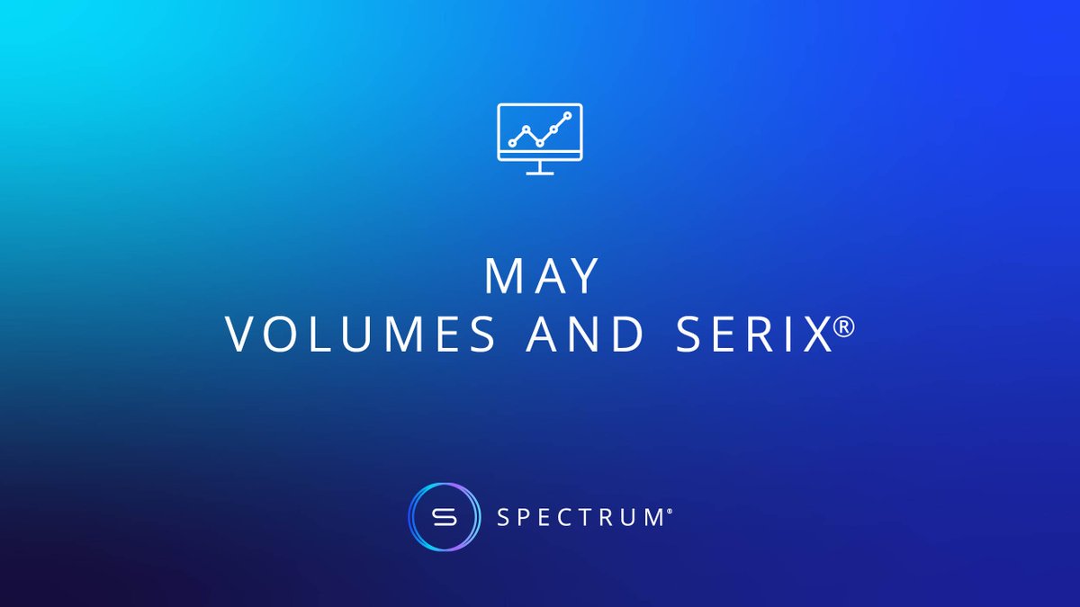 Our May #SERIX data for European retail investors is out today, revealing bullish trading behaviour for both available precious metal underlyings, gold and silver.

#trading #gold #silver #capitalmarkets

bit.ly/4ezcZDx