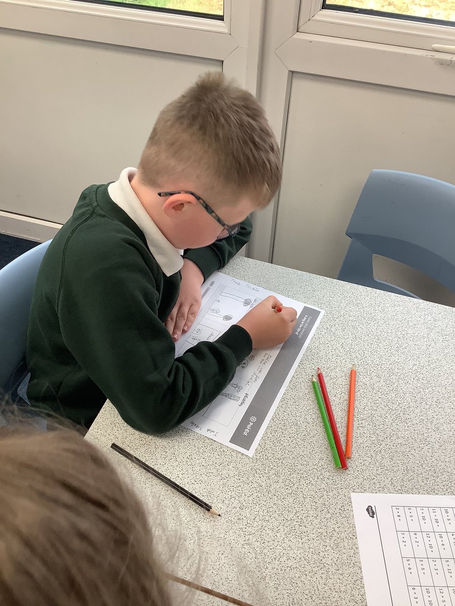 This morning, we have been doing our Police Education lesson. We have been looking at the role of a police officer and how they help in the community. We did a storyboard of some of the ways the police help us. <a href="/Pol_Ed_UK/">Pol-Ed</a> <a href="/WestYorksPolice/">West Yorkshire Police</a> <a href="/TeamPastoral/">Orchard Pastoral Team</a> <a href="/OrchardPrimaryA/">Orchard Primary</a>