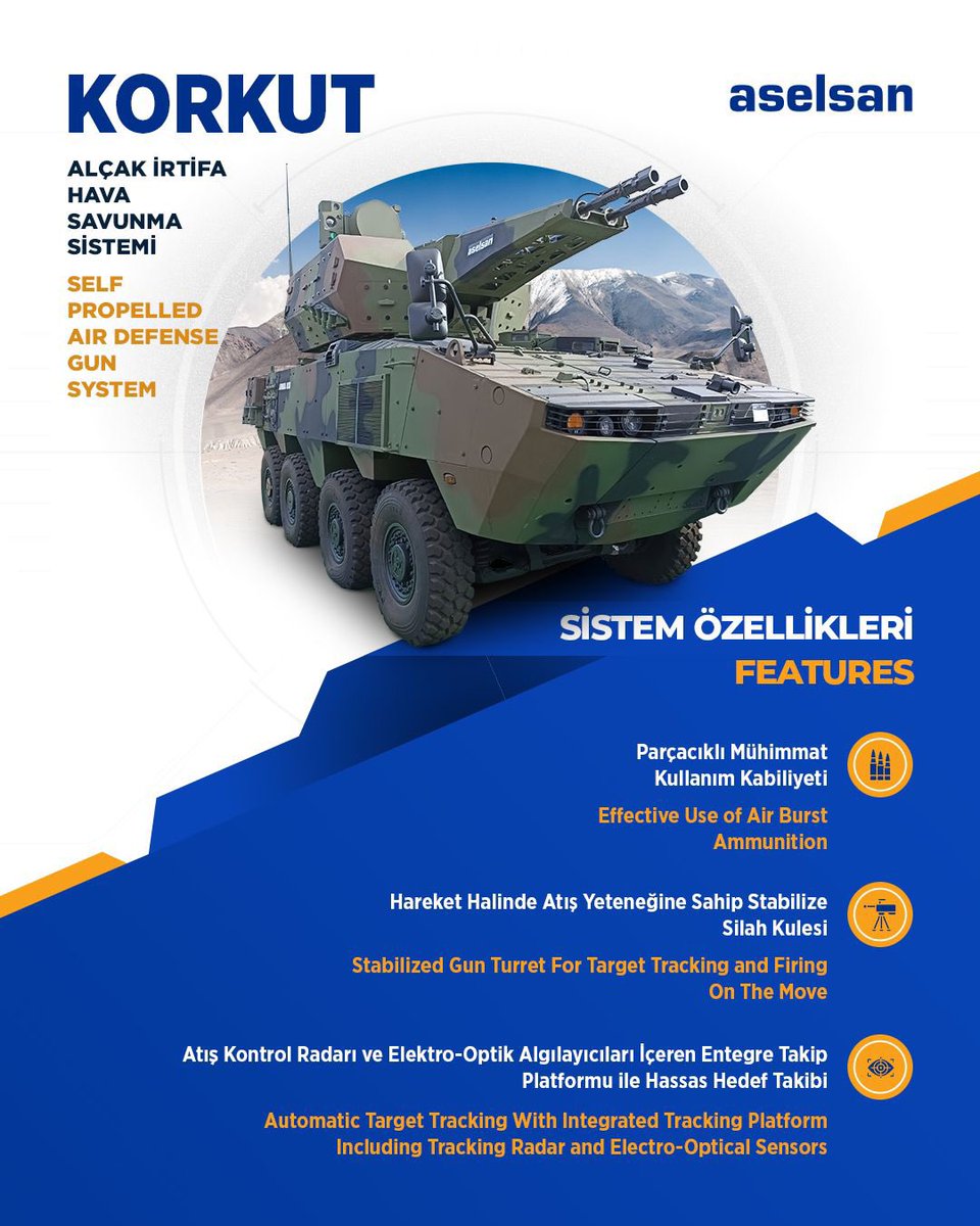 aselsan's tweet image. ASELSAN #KORKUT Hava Savunma Silah Sistemi 8x8 araç üzeri entegre versiyonu #EUROSATORY 2024’te görücüye çıkıyor.
🌐
ASELSAN KORKUT Air Defence Gun System integrated on an 8x8 vehicle will be unveiled at #EUROSATORY2024.
.
🗓️ 17 - 21 June 2024
📍 Paris