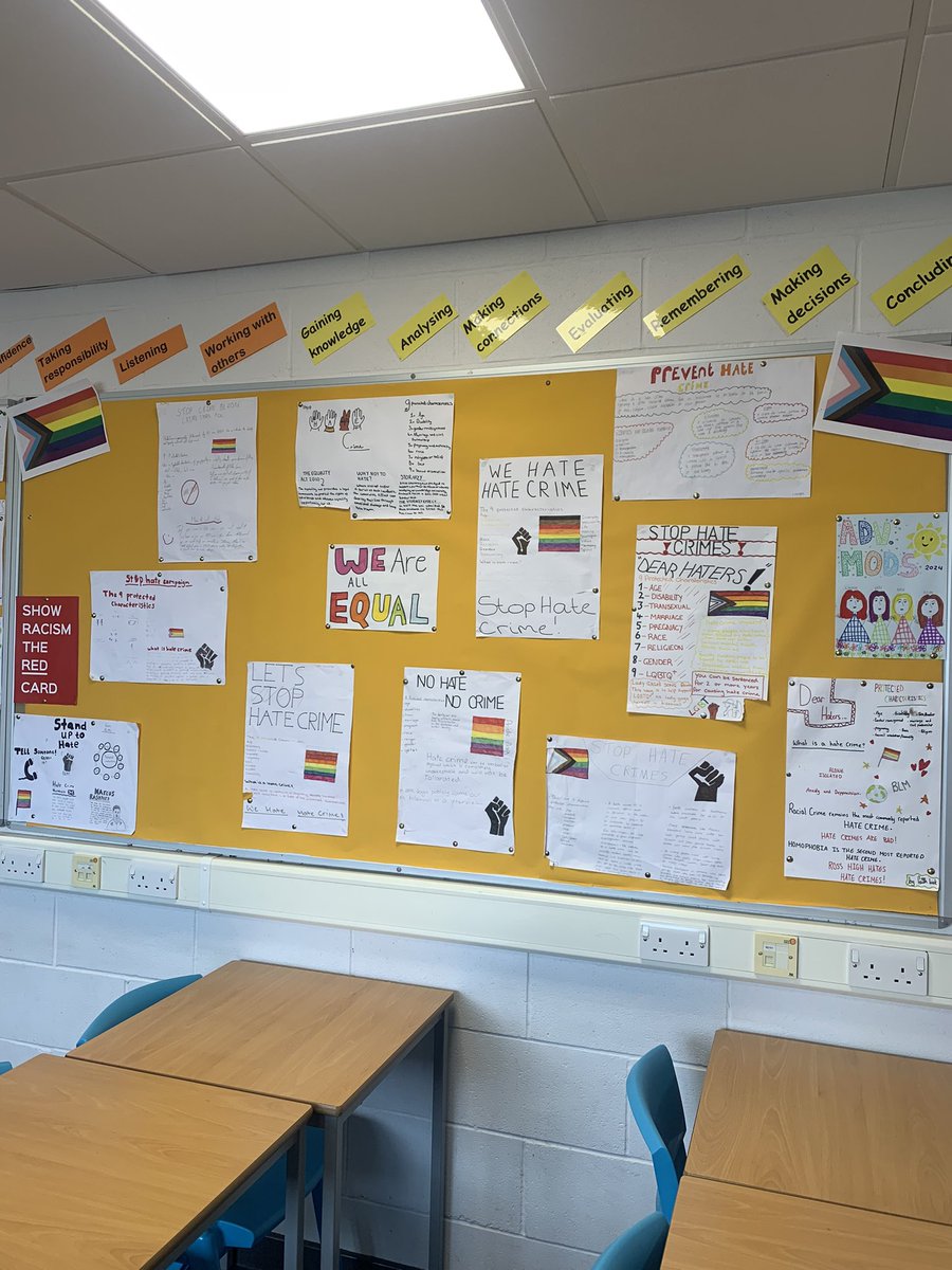 Modern Studies Ross High tweet media