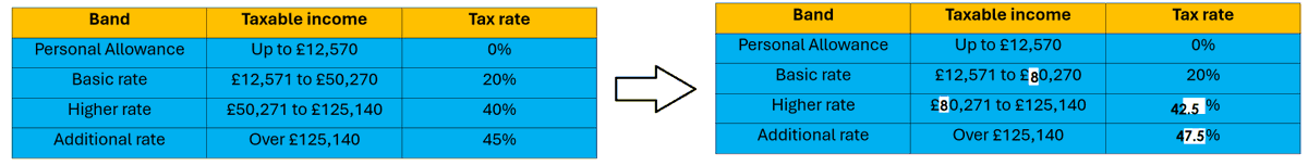 Erdem Pulcu tweet media