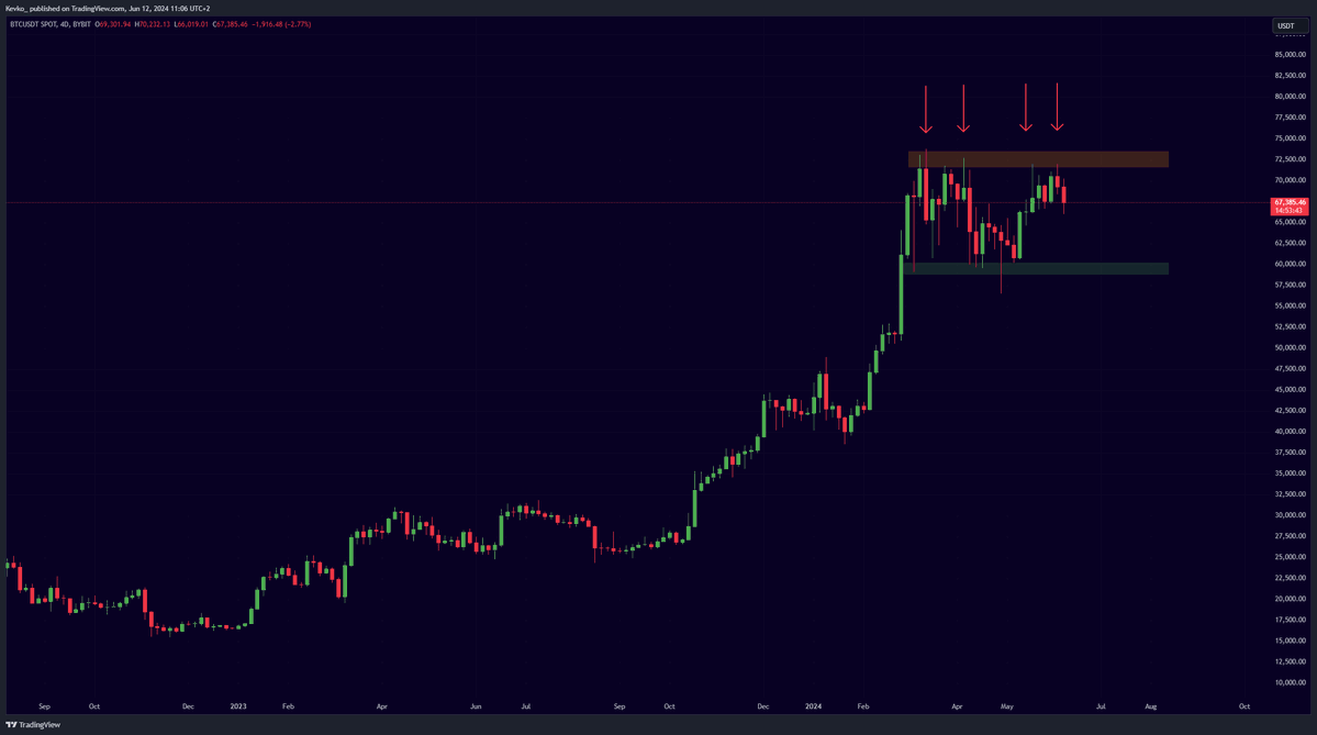 Mister Crypto tweet media