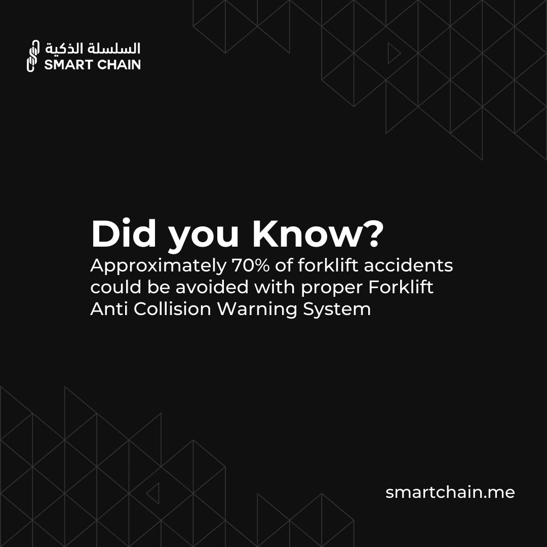 SmartChain_tech's tweet photo. Stay ahead of forklift accidents with Smart Chain Tech! Our Forklift Anti-Collision Warning System can prevent up to 70% of accidents. Contact us today for a quick quote!

#Smartchain #Bettertomorrow #ForkliftSafety #CollisionWarningSystem #SafetyTech #AccidentPrevention https://t.co/NjNm94th0Z