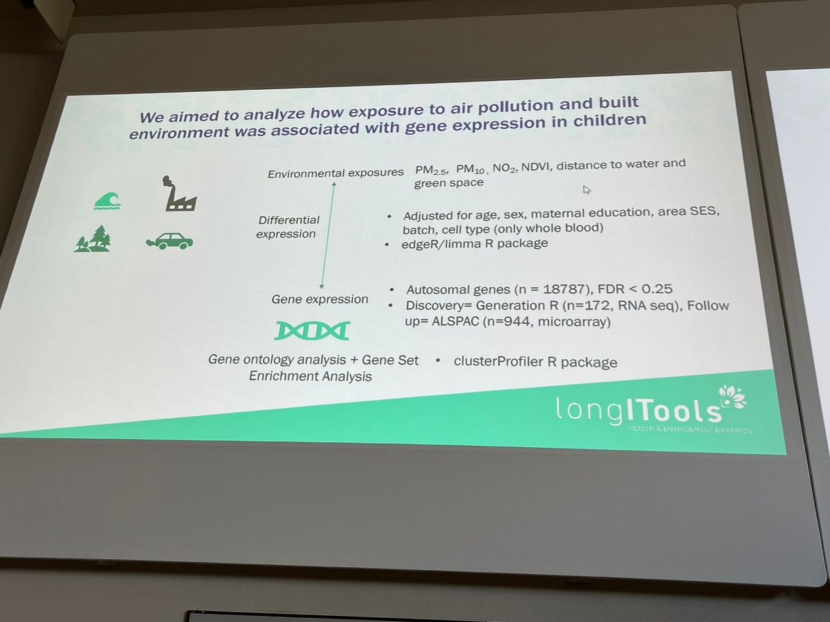 LongITools (@longitools) on Twitter photo Many of our project team are at the Paula Rantakallio Symposium at the University of Oulu, Finland this week. Earlier this morning Siddhartha Das from <a href="/UniOslo/">Universitetet i Oslo</a> presented his LongITools work on air pollution exposure in children, gene expression and infections. #researchconf Many of our project team are at the Paula Rantakallio Symposium at the University of Oulu, Finland this week. Earlier this morning Siddhartha Das from <a href="/UniOslo/">Universitetet i Oslo</a> presented his LongITools work on air pollution exposure in children, gene expression and infections. #researchconf