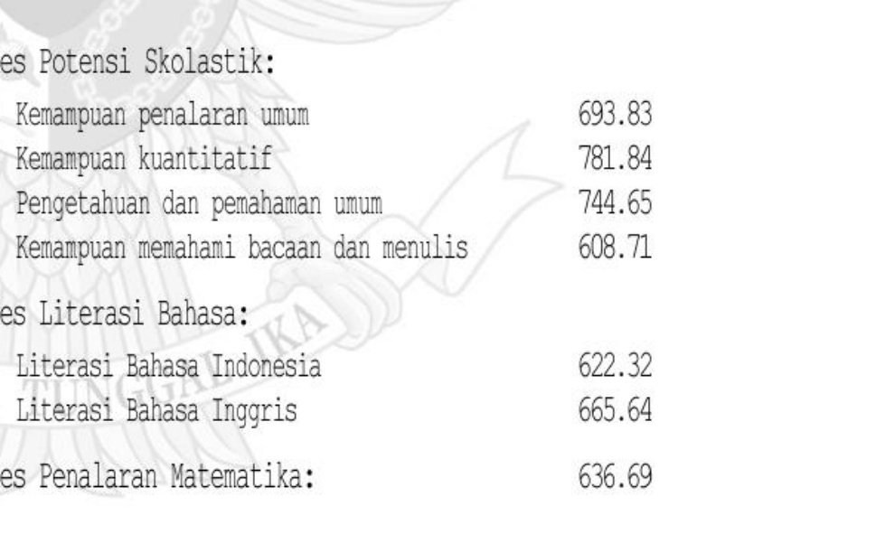 Michael_stmrgg's tweet photo. Asu tahun lalu aku ngasal pbm dpt 700an skrg udh Kuasain malah 600 apaan dah ni https://t.co/lMVFoKFfn5
